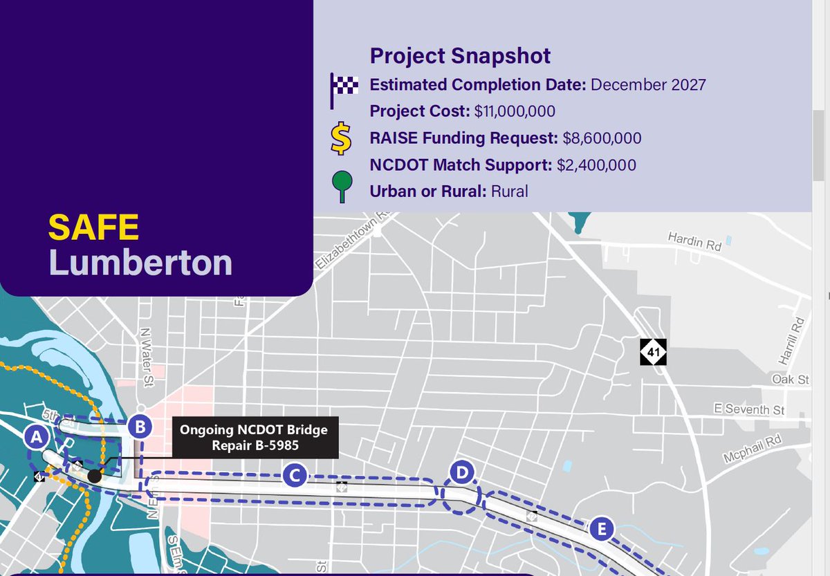 NCDOT_Fayville's tweet image. 👏 Fantastic news! #NCDOT has won an $8.6 million federal grant to partner with #Lumberton to upgrade an historic downtown corridor that will improve 🚙safety and pedestrian 🚶 access.
More &amp;gt;&amp;gt; bit.ly/3NAT7mN
