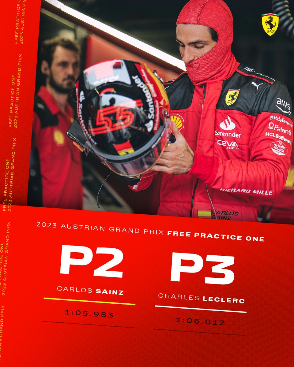 Scuderia Ferrari HP tweet media