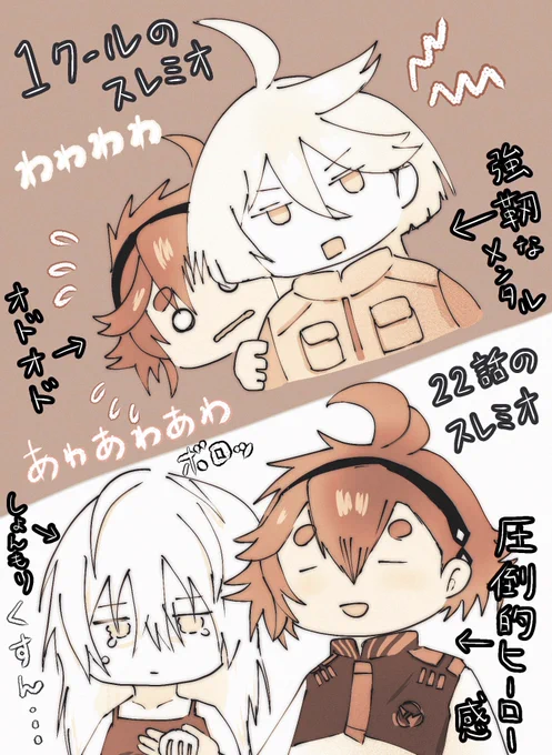 #2023年自分が選ぶ今年上半期の4枚
スレミオとともに駆け抜けた上半期だった( ˘ω˘ )
#水星の魔女 #スレミオ 