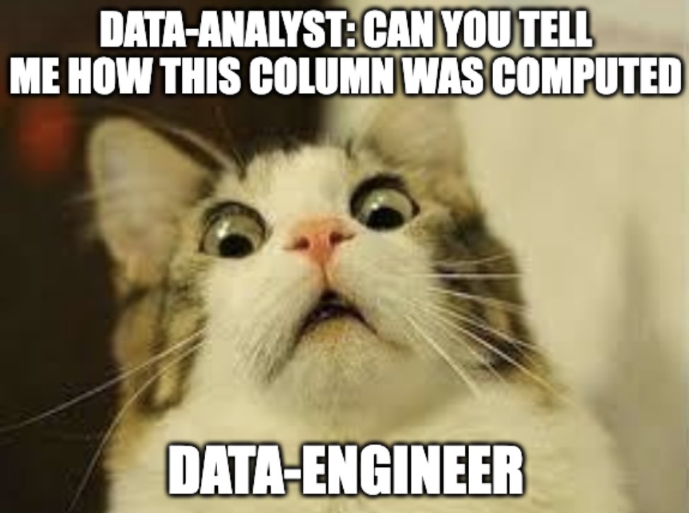 Happy Friday team! 

Here’s a meme for an all too common situation: not knowing on the earth was a column computed. Raise your hand if you’ve been there.

✋ Because we sure have.