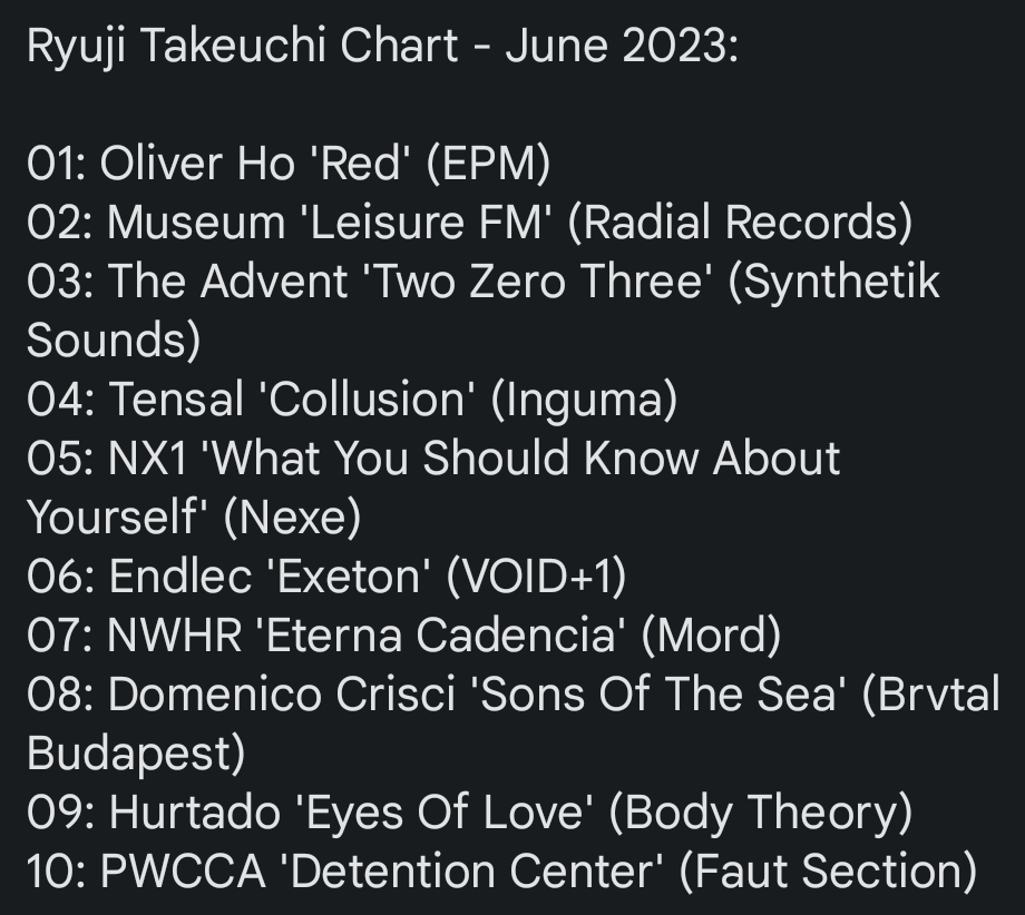 ryujitakeuchi's tweet photo. Ryuji Takeuchi Chart - June 2023 including music by:

#OliverHo #EPM #Museum #Radial #TheAdvent #SynthetikSounds #Tensal #Inguma #NX1 #Nexe #Endlec #VOID+1 #NWHR #Mord #DomenicoCrisci #BrvtalBudapest #Hurtado #BodyTheory #PWCCA #FautSection https://t.co/TkeJzvbhhY