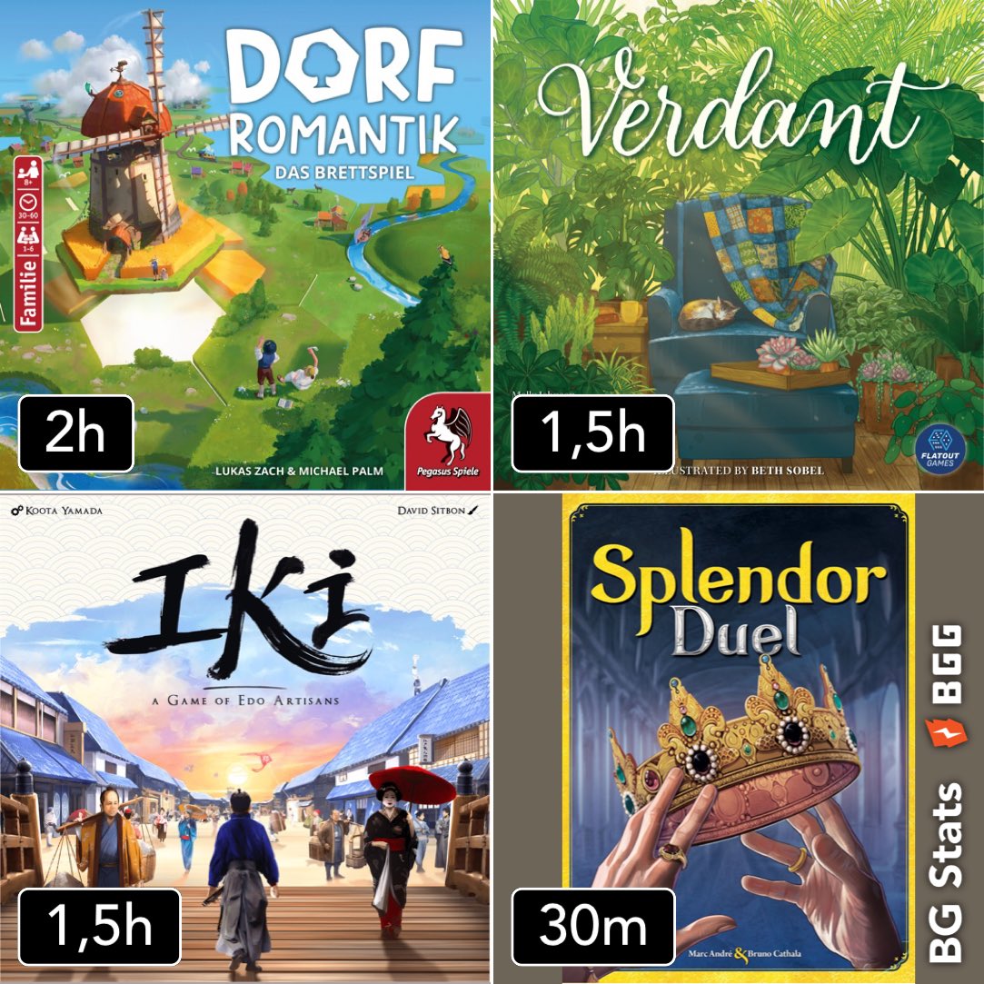 Leider war beruflich sowie privat viel los… #bgstats #boardgames