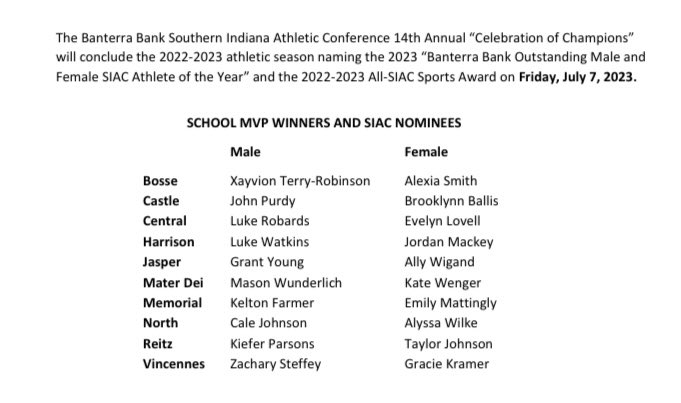 Here are the Class of 2023 SIAC Male and Female Athlete of the Year finalists. Winners announced next week.