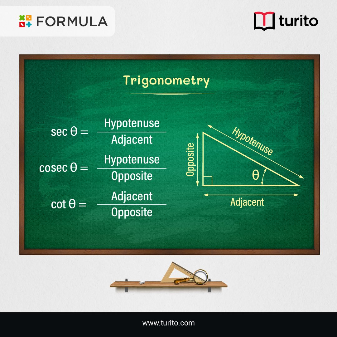 Learn and master Math concepts from expert tutors at Turito. 

Book a free demo now @ bit.ly/3WZmdze

#Turito #oneononetutoring #mathsonlinetutoring #mathstutor #mathematicsonline #mathonlineclass