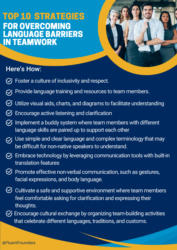 FluentFounders's tweet photo. Break down language barriers, and build stronger teams! ๐โจ
For our #Top10oftheDay, discover the top 10 strategies for fostering effective communication and collaboration across diverse languages.
#Languagelearning #Teamwork #BusinessEnglish https://t.co/rxXJk15kfW