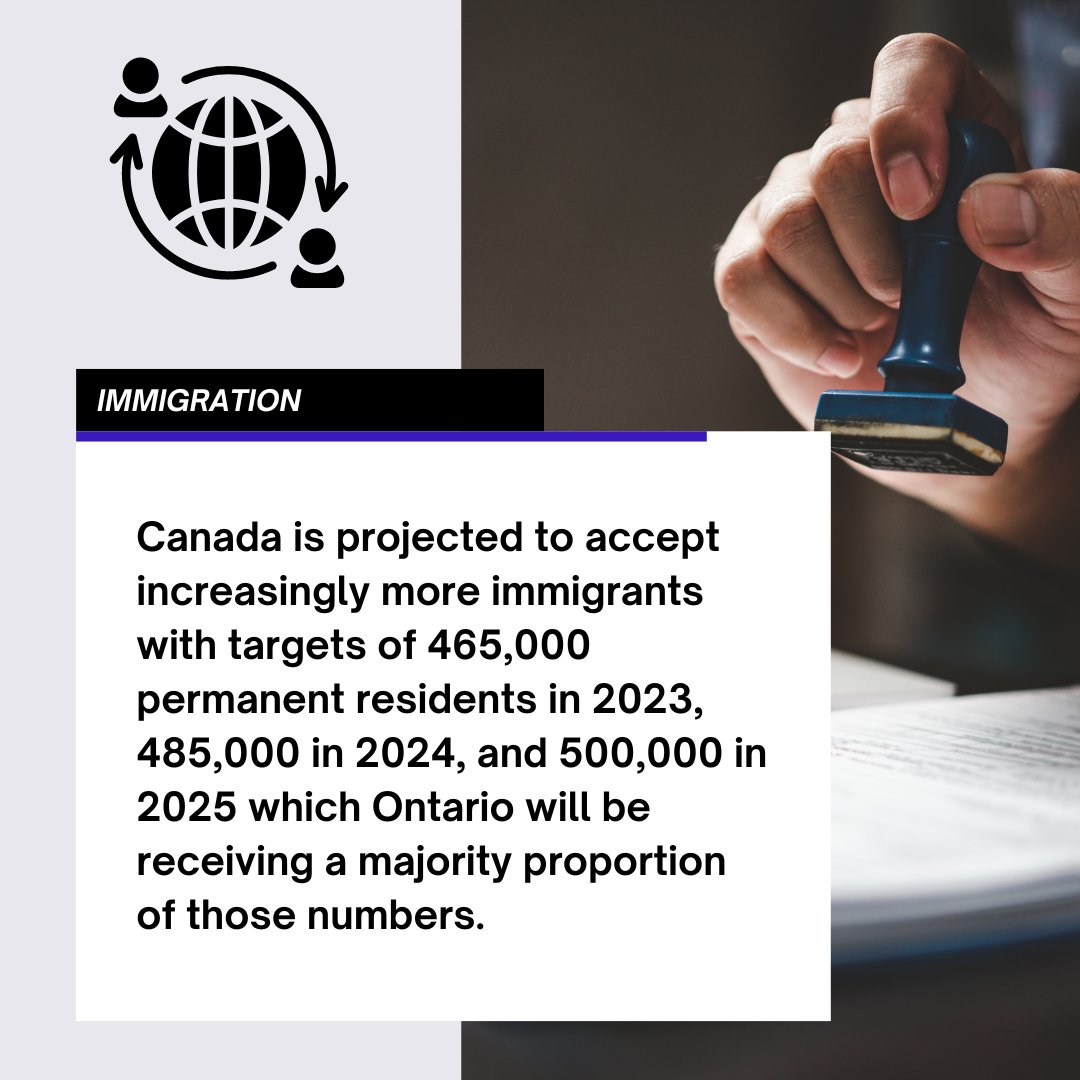 Workforce Planning Hamilton tweet media
