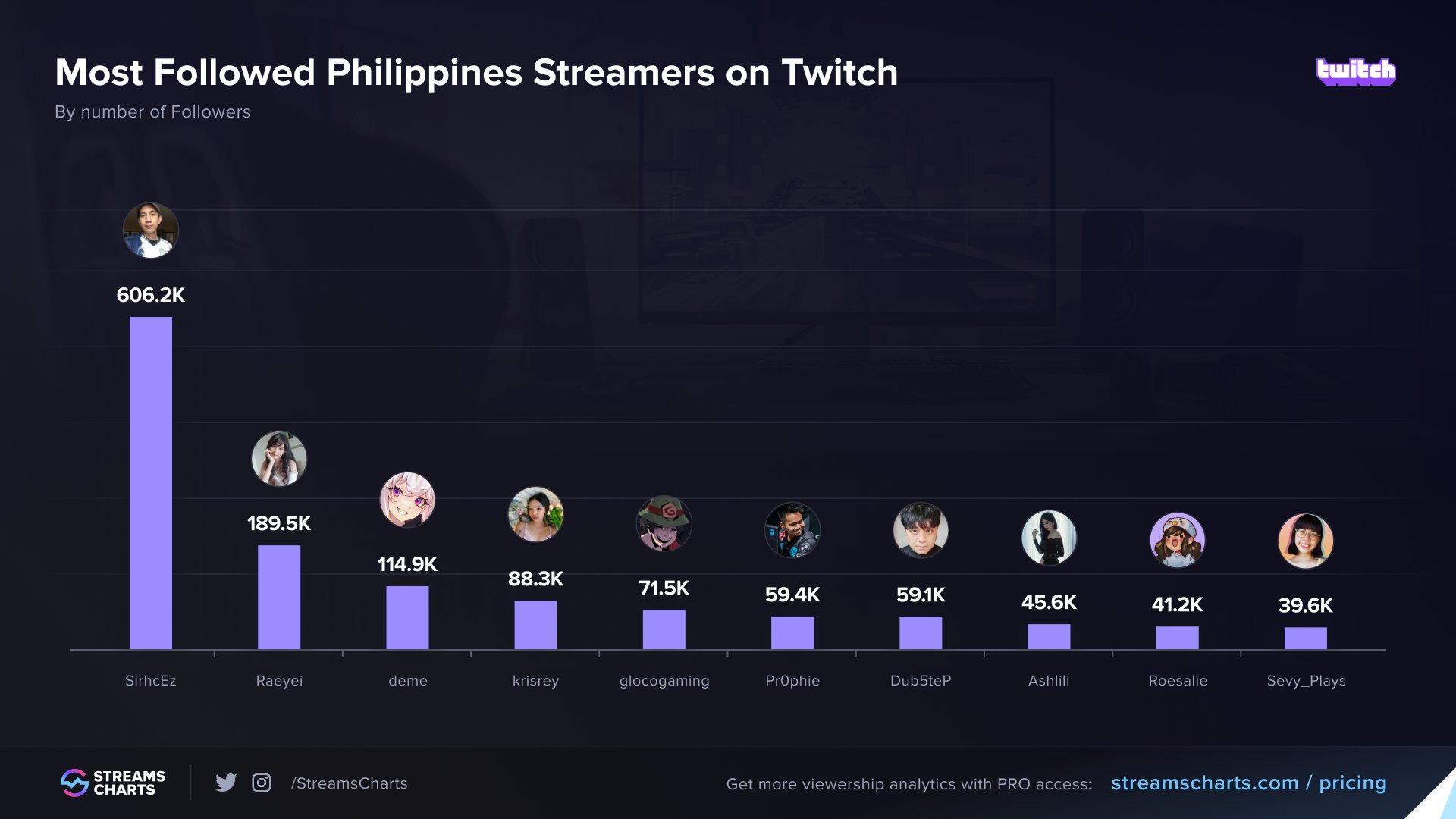 Streamers Philippines