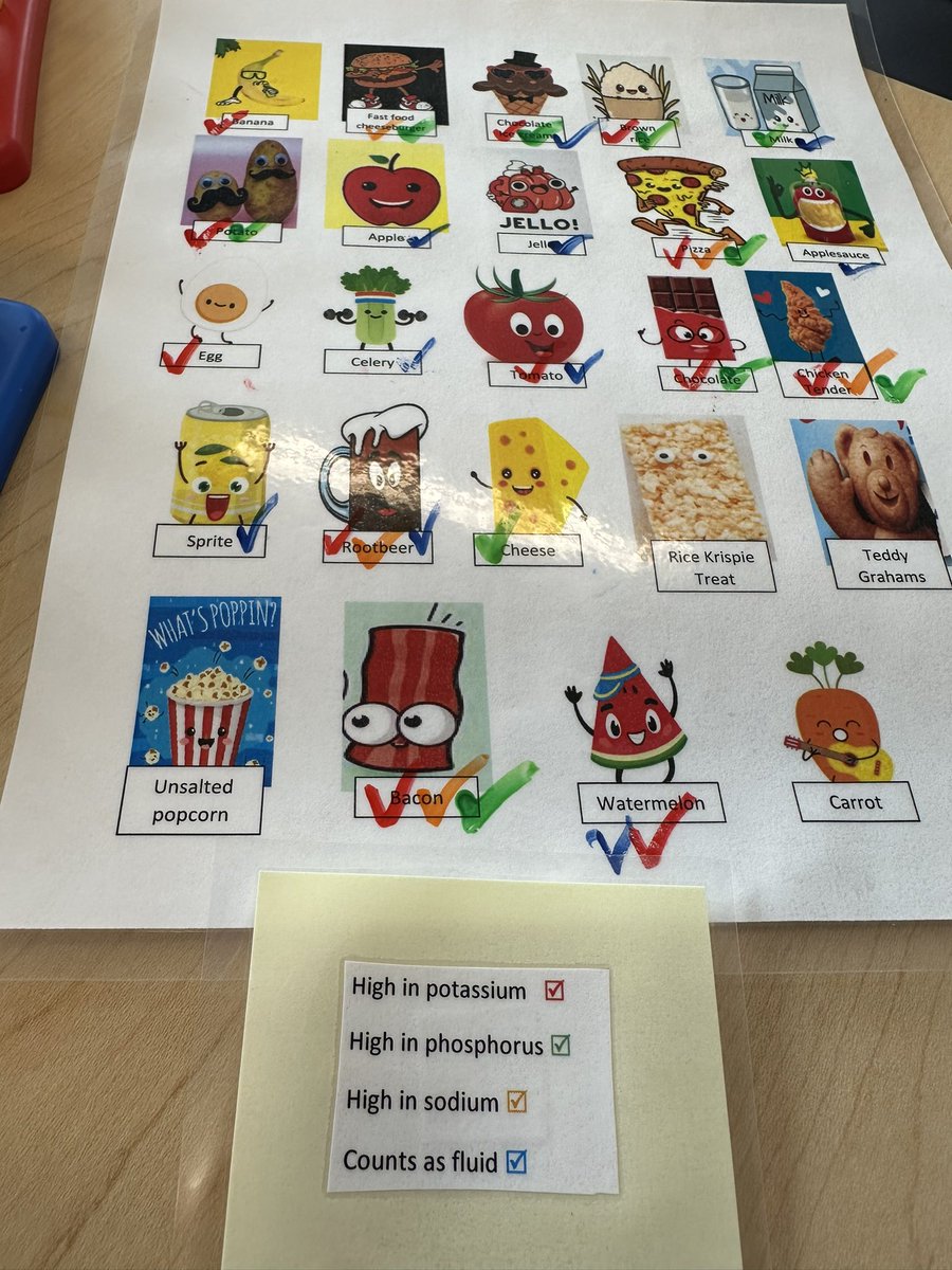 DrDaw_NephPsych's tweet photo. #PSPT @nationwidekids is at it again!! Our Therapeutic Rec Specialist 🎳🎯🧩@kristinwhaleyy created an innovative “guess who” game to educate our hemodialysis 🩸🫘 patients about the renal diet while having fun and competing 🏅!! @NCHKidneyCenter https://t.co/vU5LZGgPZd