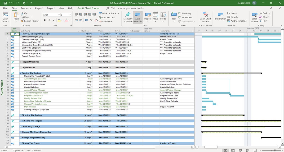 willcoxpmo's tweet photo. PRINCE2 methodology samples and real project examples. #projectmanagement #Waterfall #ProjectDelivery #powerpointtemplates #ProjectManager #projectmangementtemplates #PRINCE2 #RAIDLOG https://t.co/BgELWi2YOi https://t.co/LaBsE425BG