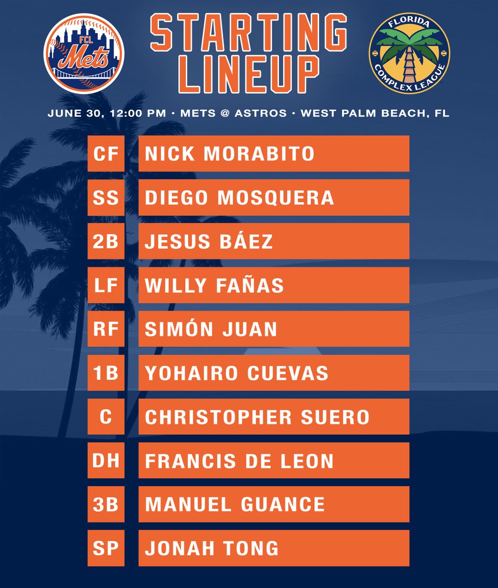 Jonah Tong, last year's 7th-round Draft choice, will make his professional debut this morning in West Palm Beach.

Here's today's starting lineup ⬇️