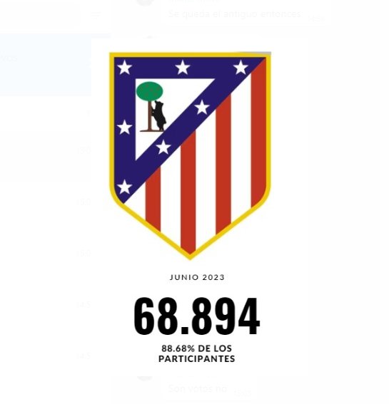 Atleti Rules tweet media