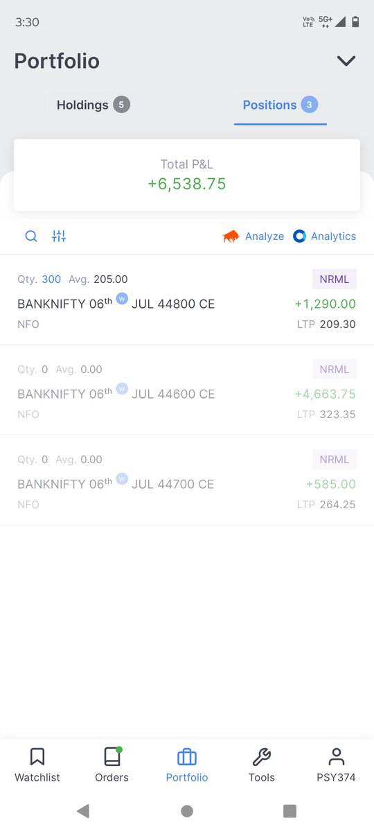 StockMarket9999's tweet photo. Option trade profit as on 30.06.2023 https://t.co/bImLoB9Twk