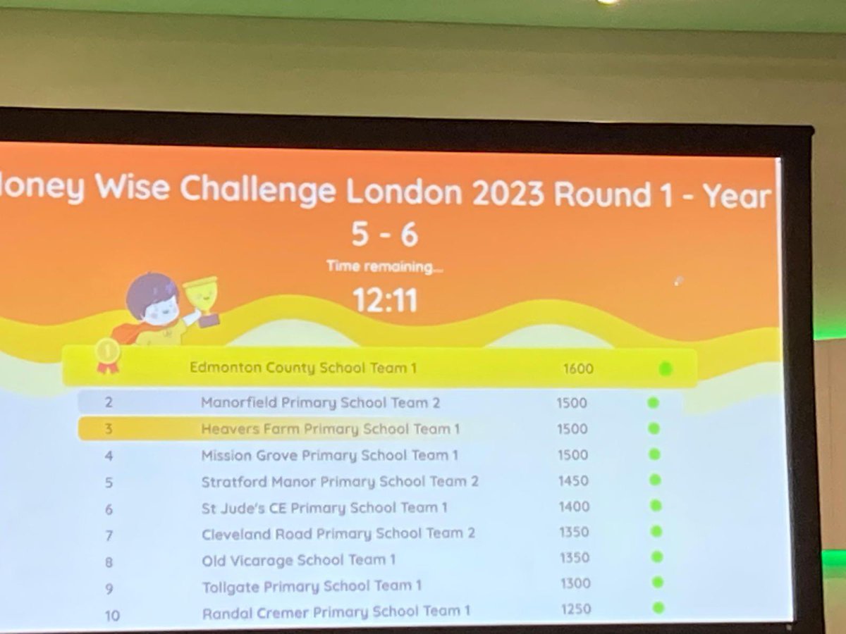 Edmonton County Primary tweet media