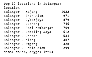 fzzzan's tweet photo. Saja aku research &amp; analyze pasal rumah sewa di Selangor &amp; KL. 

Kalau ada masa kelapangan, jemput baca.

Tak lapang, takpa. Tak marah.

Ada beberapa soalan yang aku cuba kaji:

1) Sebenarnya dekat Selangor &amp; KL dekat mana paling banyak diiklankan unit sewa?

Jawapan: https://t.co/ItANqMbbpF