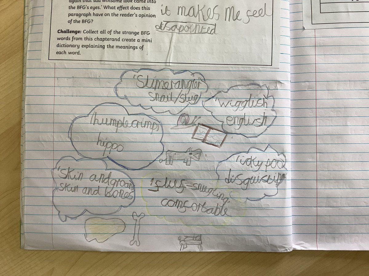 3PD_LPS's tweet photo. In Text Talk, we’re studying the BFG. We’ve made our very own BFG dictionaries today! https://t.co/owhUN6aRtD
