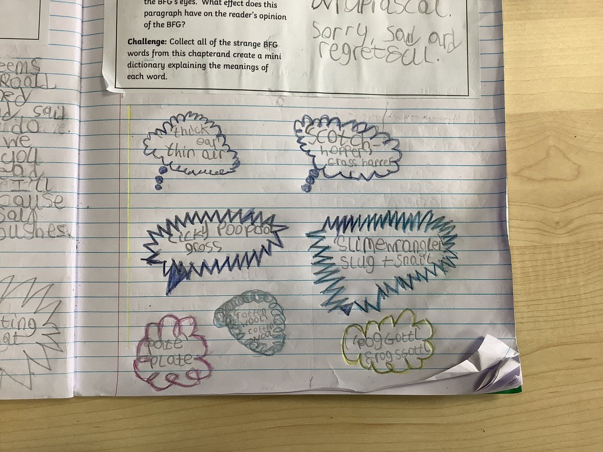 3PD_LPS's tweet photo. In Text Talk, we’re studying the BFG. We’ve made our very own BFG dictionaries today! https://t.co/owhUN6aRtD