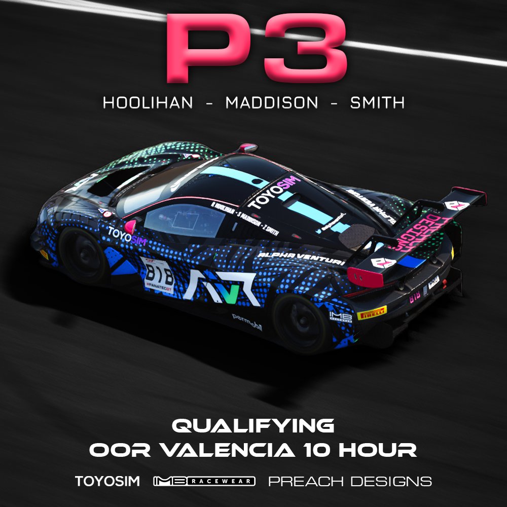 AlphaVenturi_'s tweet photo. / / VALENCIA TOP TEN SHOOTOUT / /

A fantastic night for all 3 AVR cars making it into the Top 10 Shootout for the @raceoctane Valencia 10hr. 

@Sm1thy_333 put the 818 car in P3 with Jake qualifying the 717 right behind in P4. 
@captainogold was able to qualify P6 for the 919. 

Good luck to all drivers for tomorrow's race!