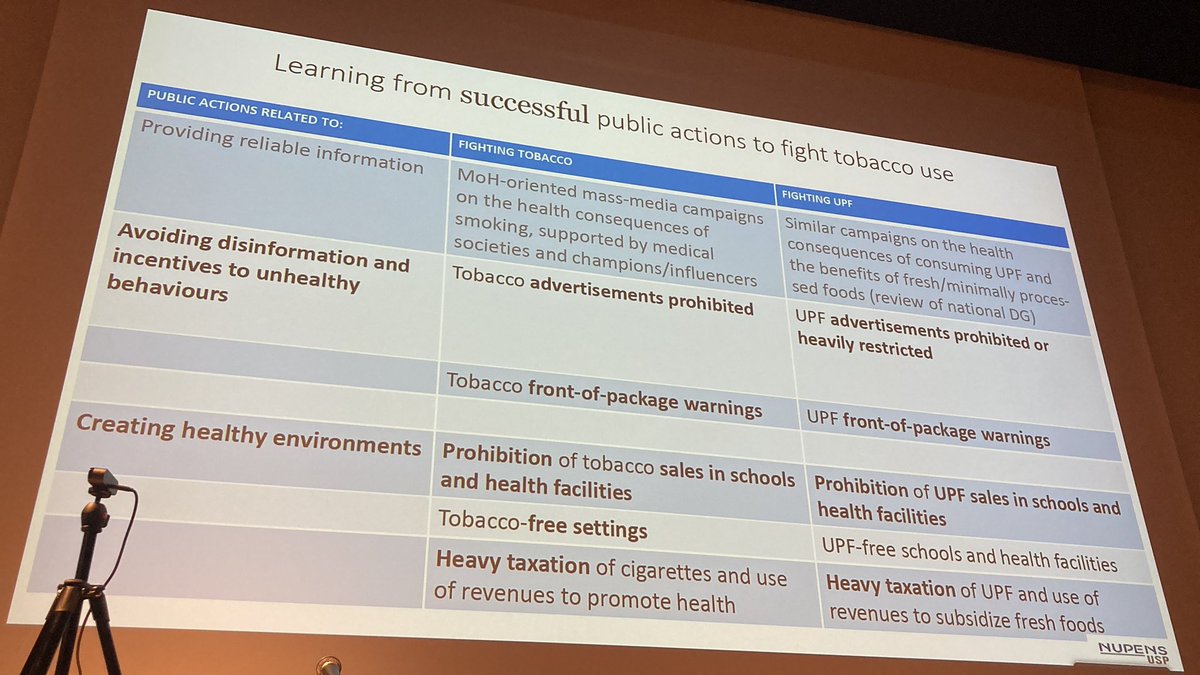 These are becoming more frequent, but here we go. 

“the “domino theory” i.e. that once a measure has been applied to tobacco it will be applied to other products is patently false" <- <a href="/AshOrgUK/">ASH</a> 2012.