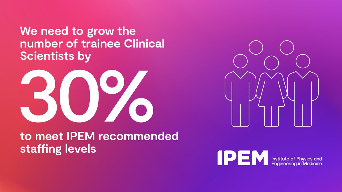 Institute of Physics and Engineering in Medicine tweet media
