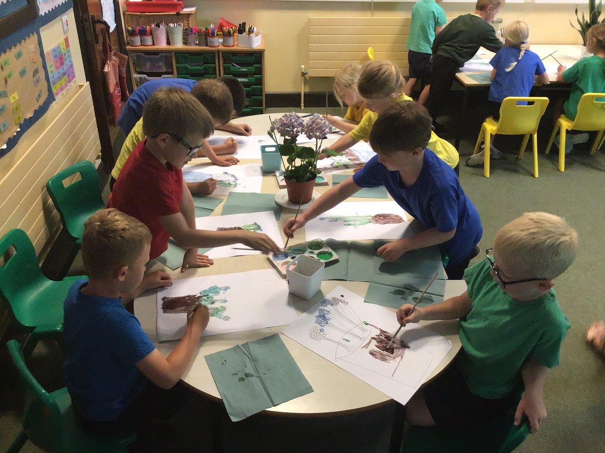 bps_Y1's tweet photo. Year 1 loved observing plants! https://t.co/BdWhLjjUii