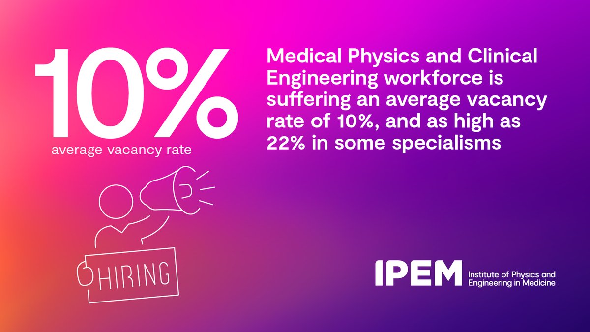 Institute of Physics and Engineering in Medicine tweet media