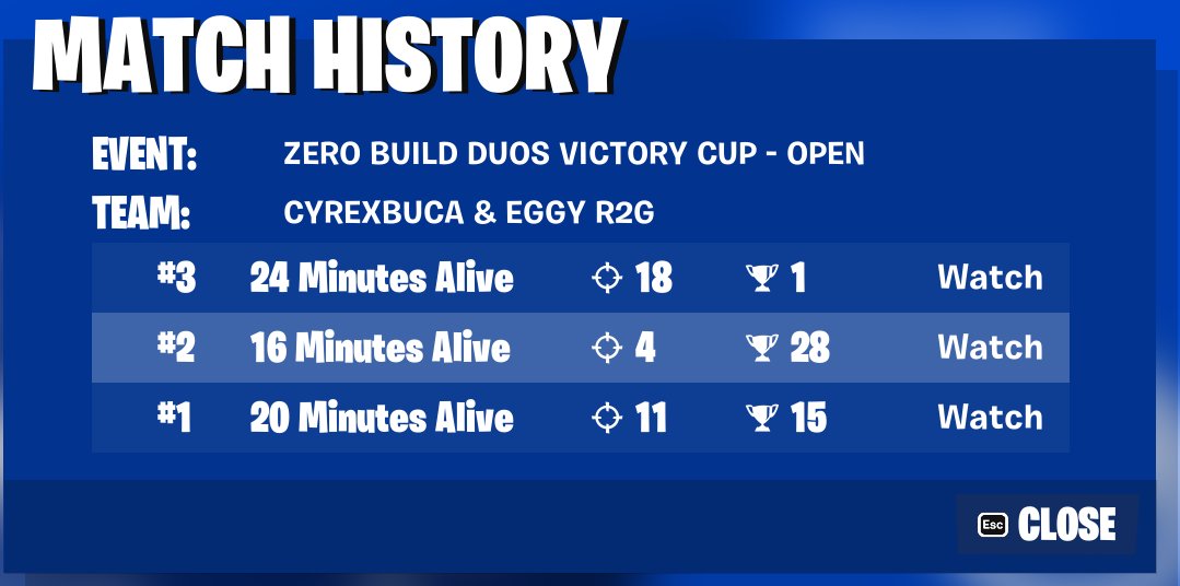 +$100usd little fraggers @eggyFN