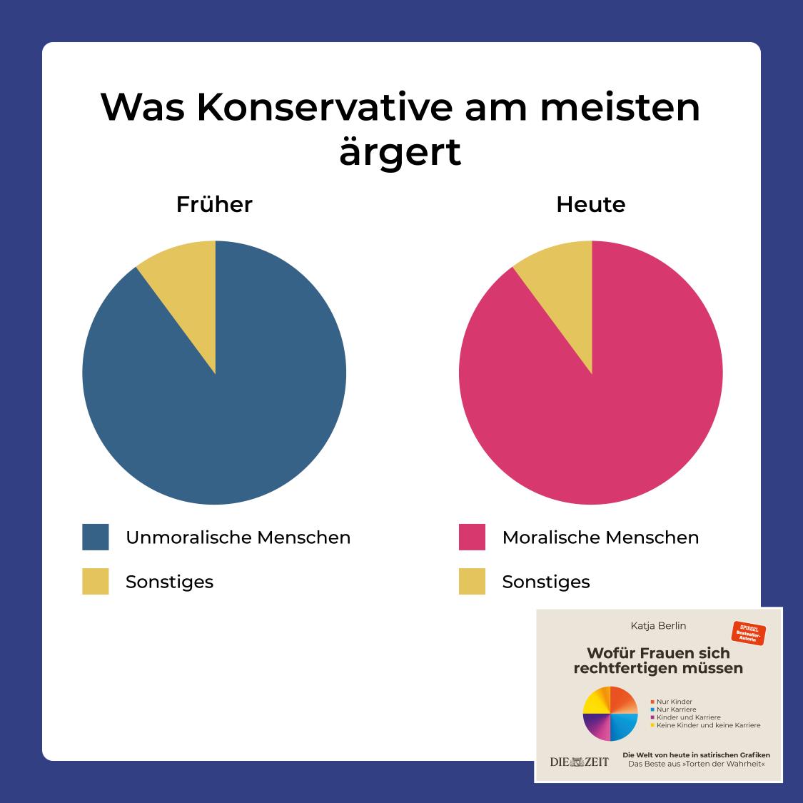 katja berlin tweet media