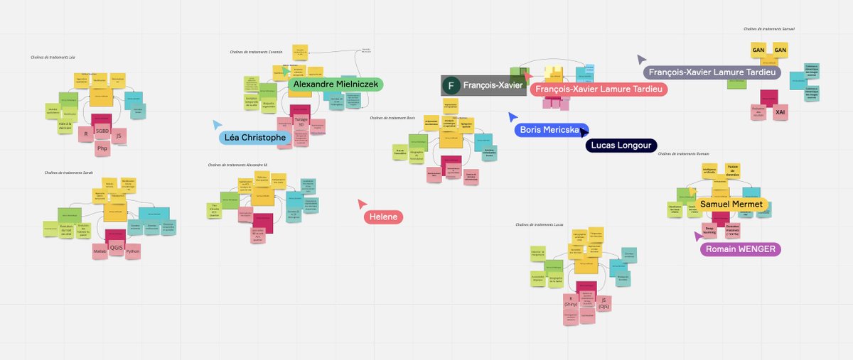 GdR_MAGIS tweet media