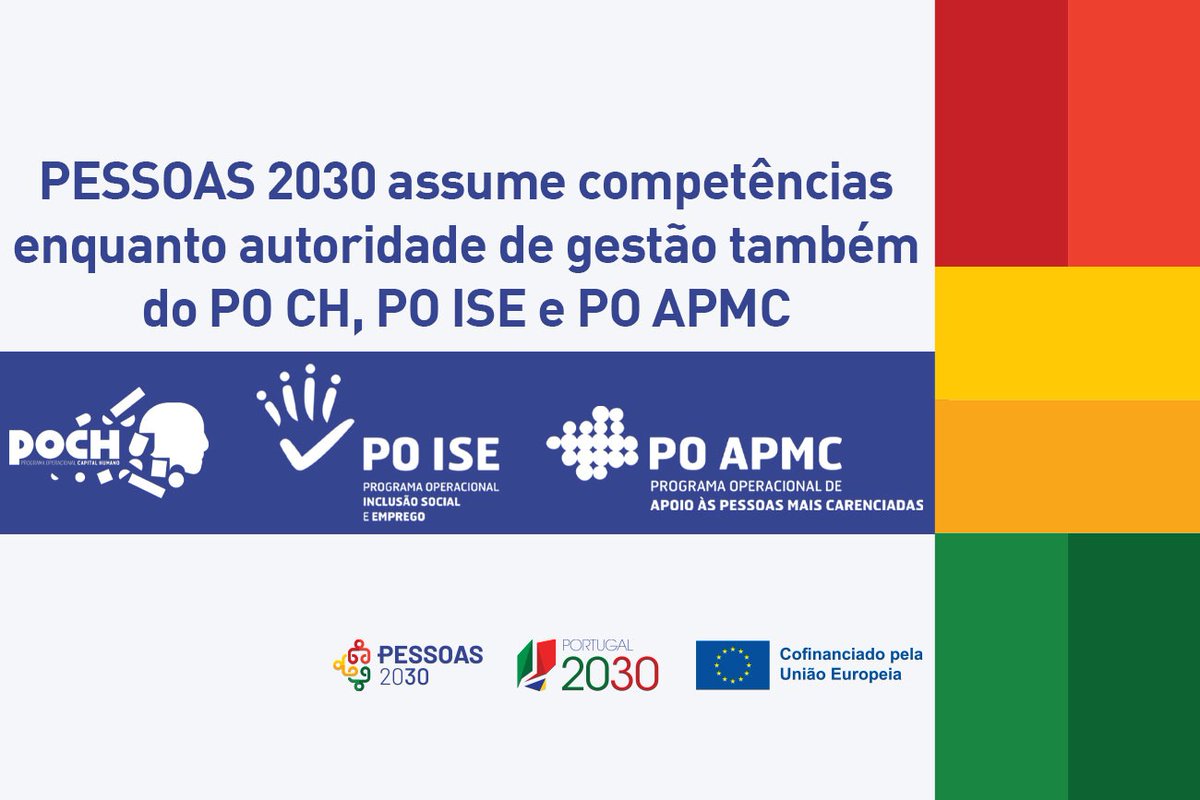 🇪🇺 🇵🇹 PESSOAS 2030 assume competências enquanto autoridade de gestão também do PO CH, PO ISE e PO APMC  

✋ rb.gy/sv7ql 

#pessoas2030 #portugal2030 #FSEMais #fundoseuropeus #EuropeanYearofSkills #togetherforlifelonglearning