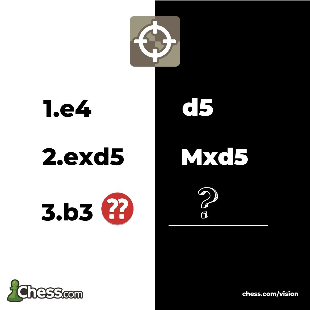 ChesscomID's tweet image. Tes kemampuan Catur Buta-mu! Apa yang harus hitam jalankan setelah Putih melakukan kesalahan ini?🧐 #chessvision