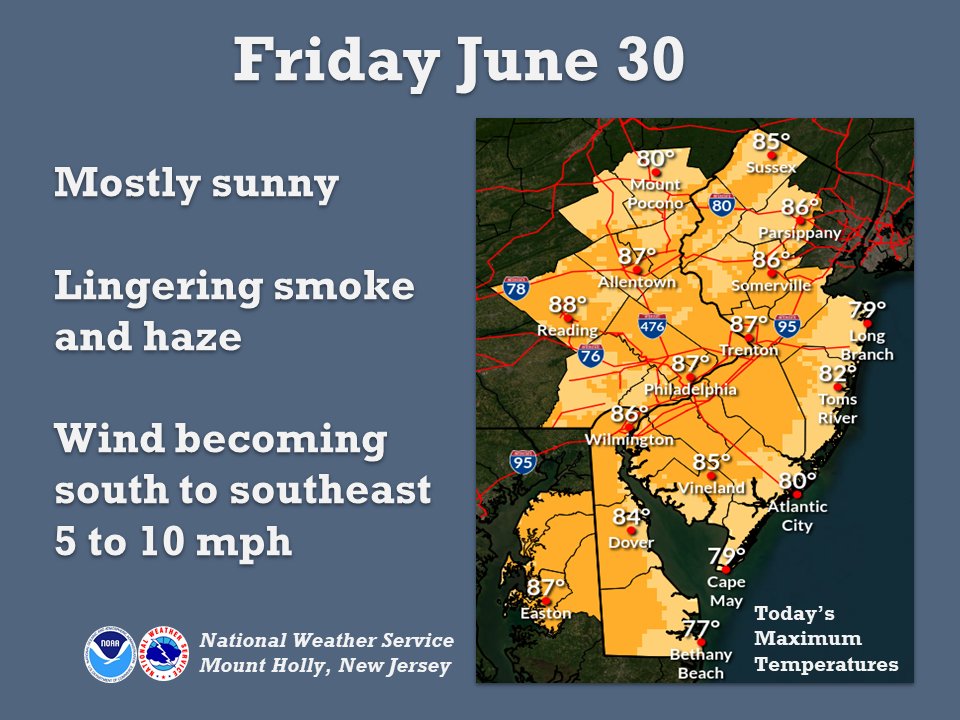 We are expecting a mostly sunny but hazy end to the month of June in our area.  #njwx  #pawx  #dewx  #mdwx