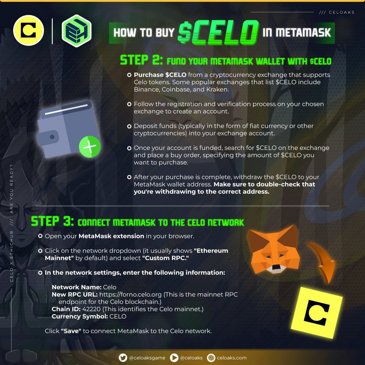 Celoaks | MINT NOW 🌳 tweet media