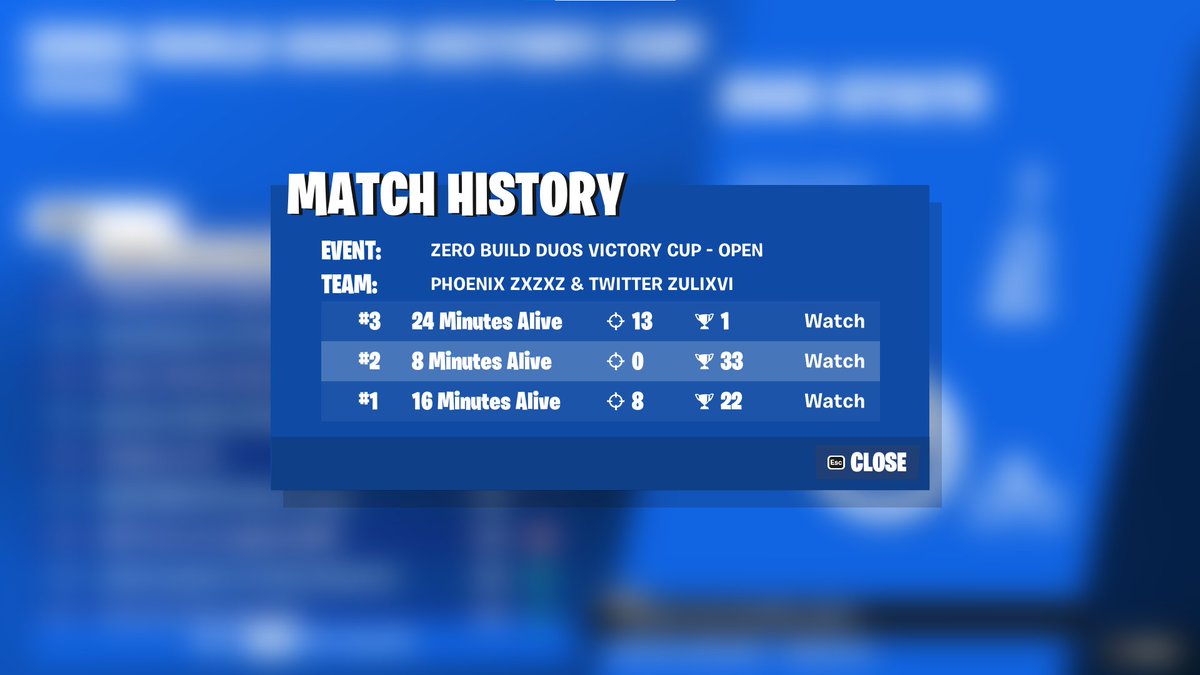 11th duo victory cup +$100