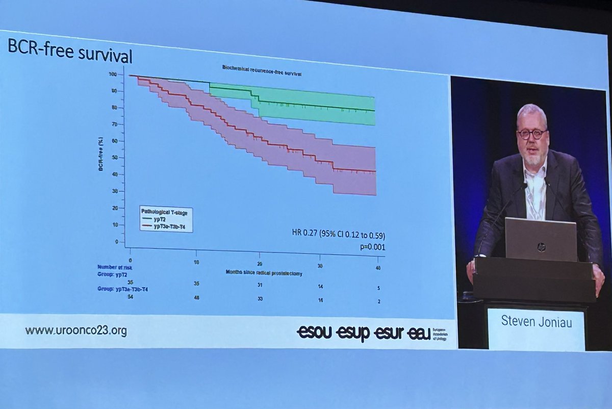 Sabine D. Brookman-May tweet media