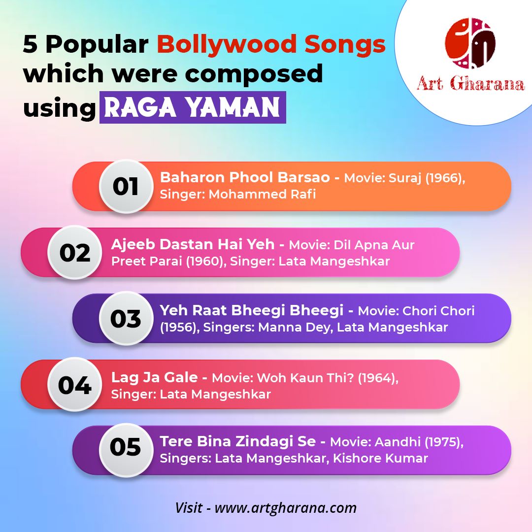Don't miss out ⬅️
Visit 👉 artgharana.com for a free demo class !! 

#sing #singing #singinglessons #learntosing #bollywoodsongs #bollywoodmusic #indianmusic  #singingclasses #onlinesingingclasses #onlineclasses #classesforkids #music #indianmusic #indianclassicalmusic #