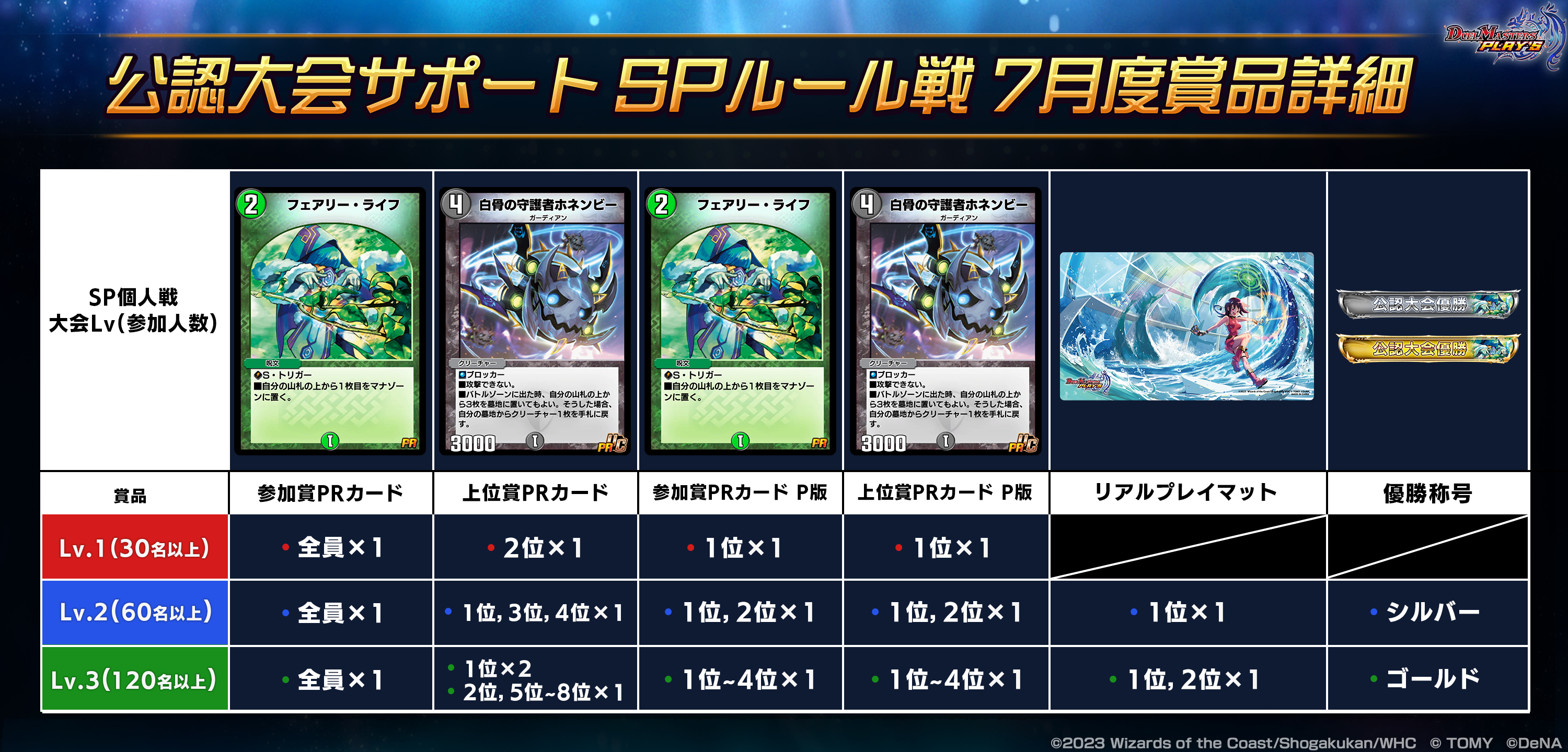 フェアリーライフ　ジャッジ　プレイマット　デュエルマスターズ　限定配布品 プレイマット『[JUDGE]フェアリーミラクル』【サプライ】{-}