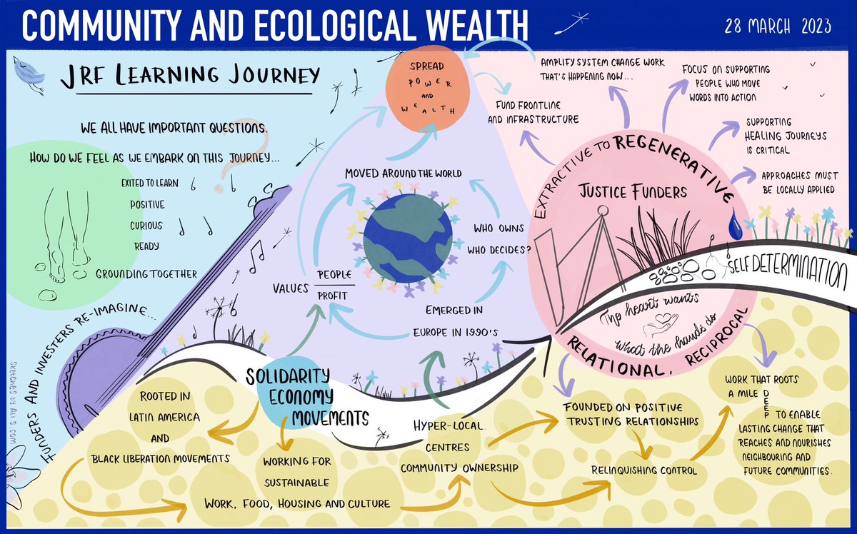 Ali Spaul tweet media