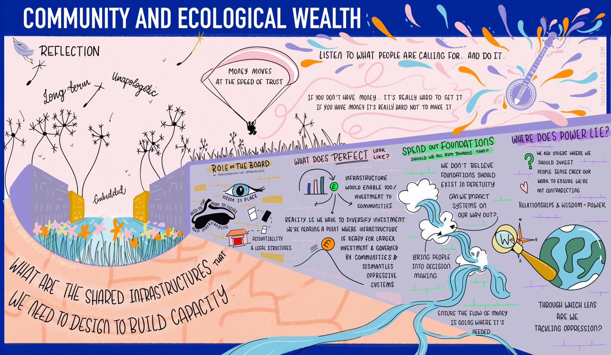 Ali Spaul tweet media