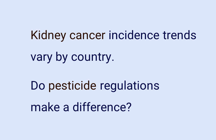 #publichealth #globalhealth #kidneycancer kidney cancer #incidence #trends #ecology #sustainability #hospitals #toxicology #renal #nephrology #cancer #demography #SDGs #foodsystems #occupationalhealth rural general practice #sustainability #geriatrics #kidneyhealth #microbiome