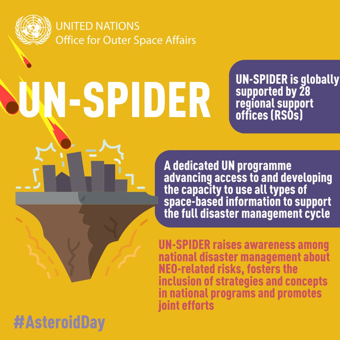 <a href="/UN_SPIDER/">UN-SPIDER</a> programme managed by UNOOSA advances access to space-based information to support the full disaster management cycle.

#DYK NEO-related risks also fall under these efforts?

See what the programme delivers for the benefit of all countries⬇️