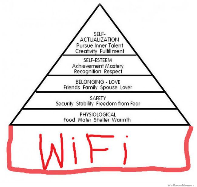 Basic needs before higher-order needs! In other words, check the conference app (Organizer Announcements) to get the Wi-Fi passwordS. Yes, to practice cognitive flexibility we have not one but TWO PASSWORDS – one for each of the conference buildings.