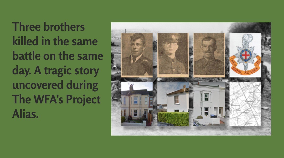 Western Front Association tweet media