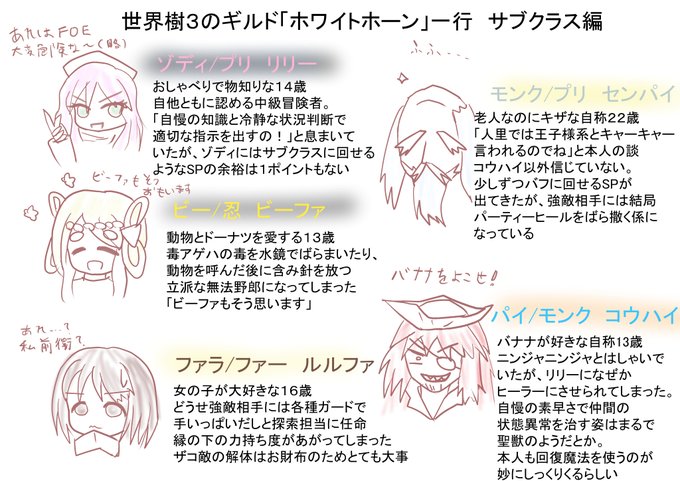 #今月描いた絵を晒す 
こいつ今月ゲームしかしてないッスよ!?!? 