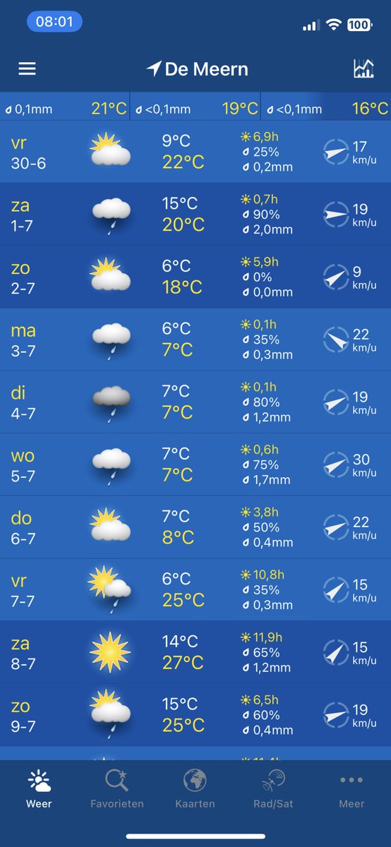 peter_vinke's tweet photo. @weatherpro something going wrong here?  Check the temperatures middle next week. @helgavanleur #springisreturning 😉😁 https://t.co/3mK6EK14nf