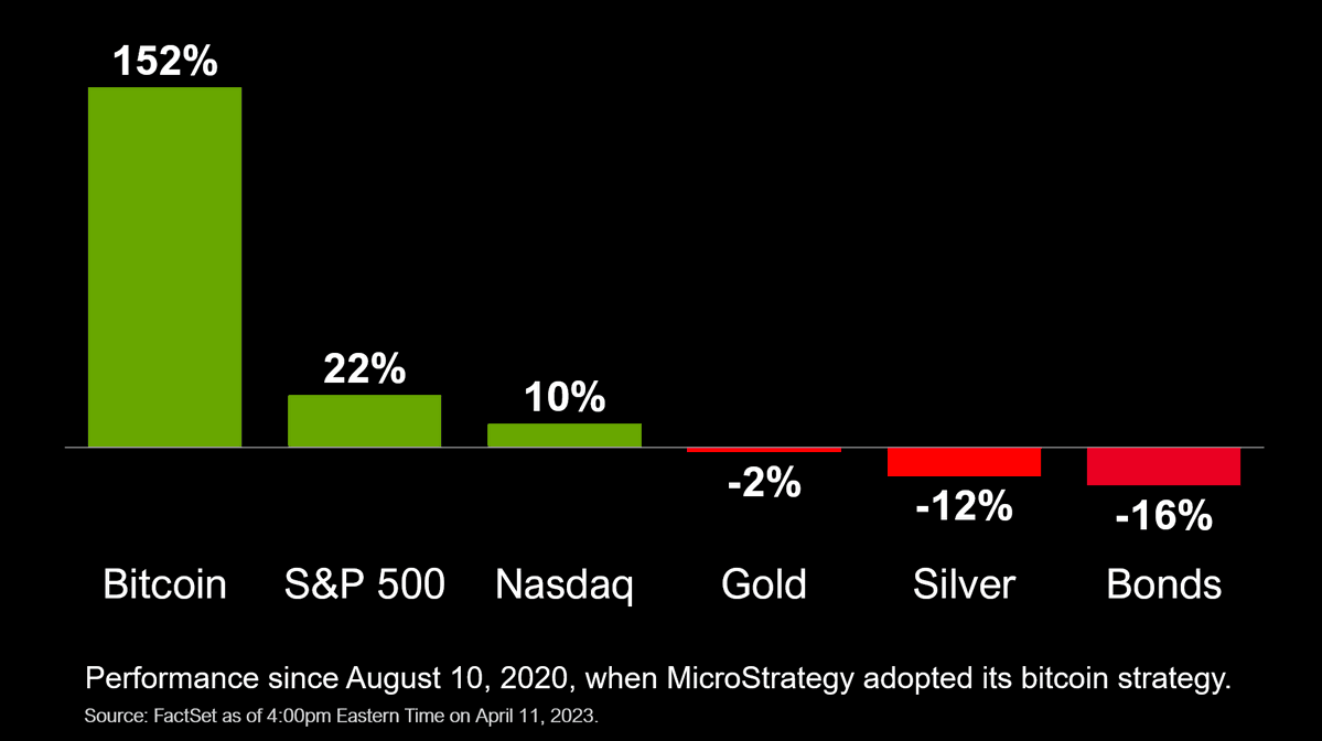 HSC Finance tweet media