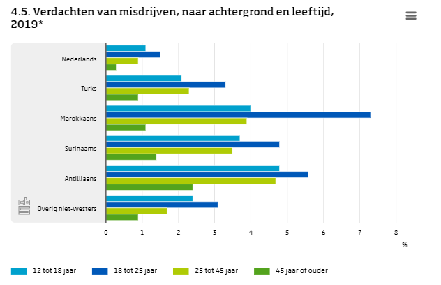 Anne Schenk tweet media