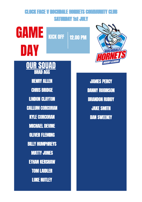 Rochdale Hornets Community Rugby League Club (@hornetscomm) on Twitter photo 