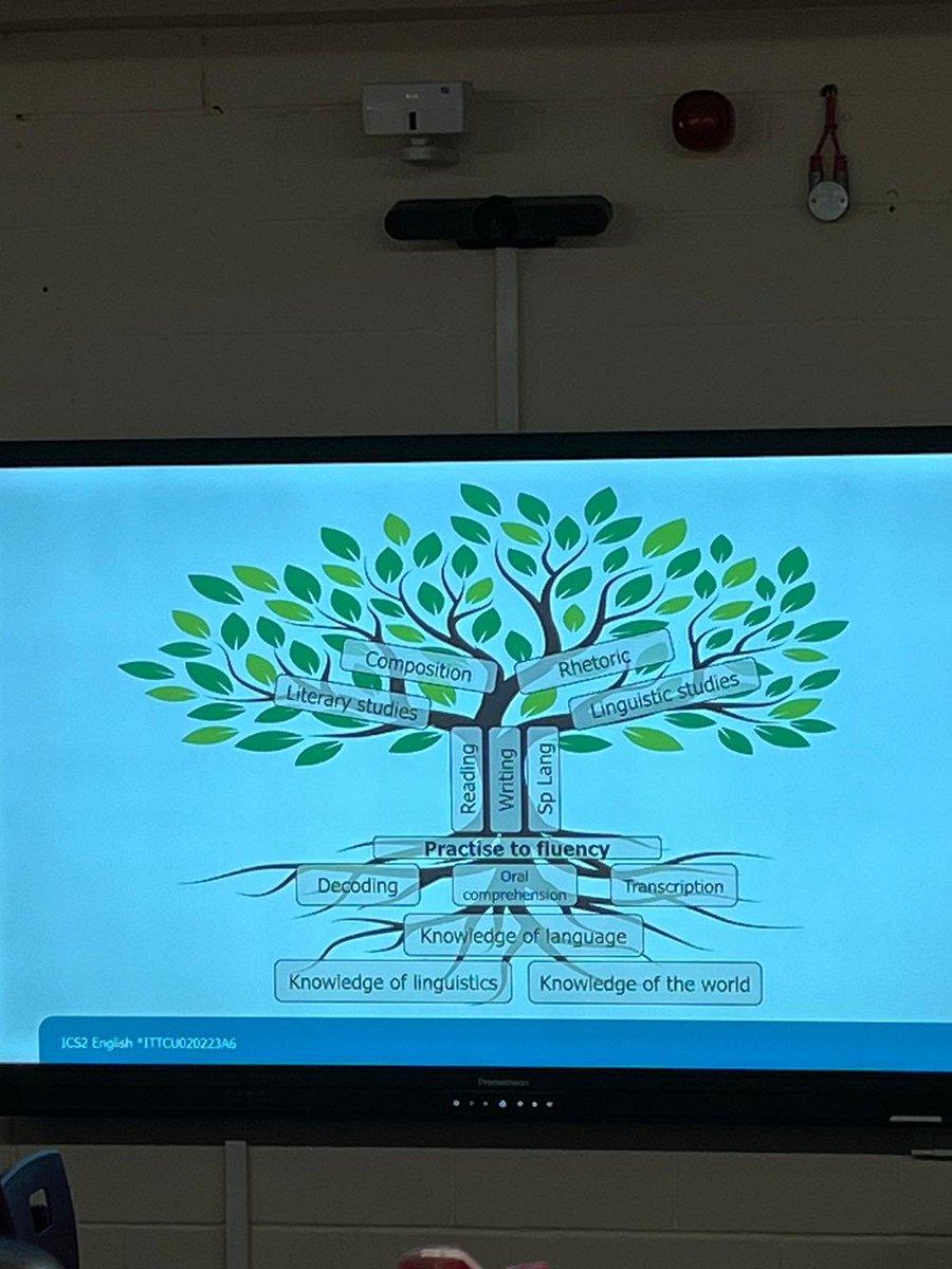 AMK Curriculum VP St Peters tweet media