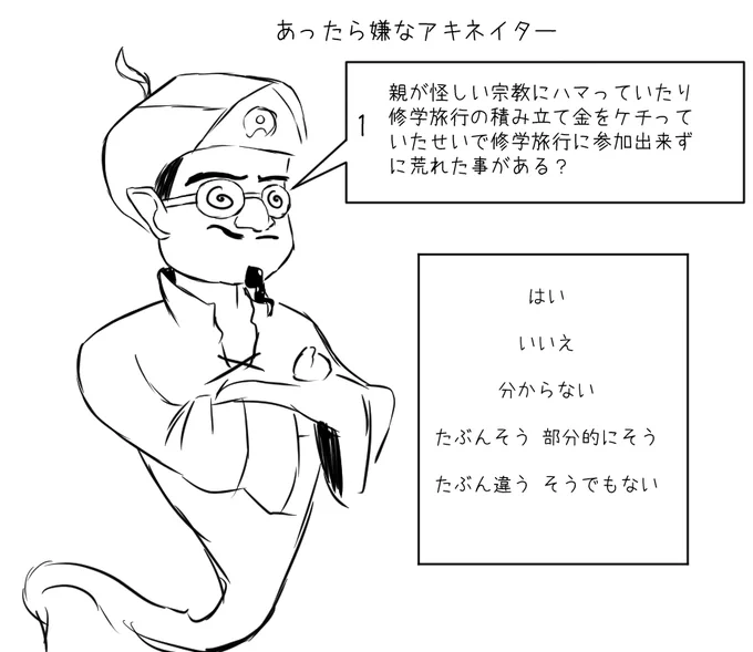 クソ絵日記 