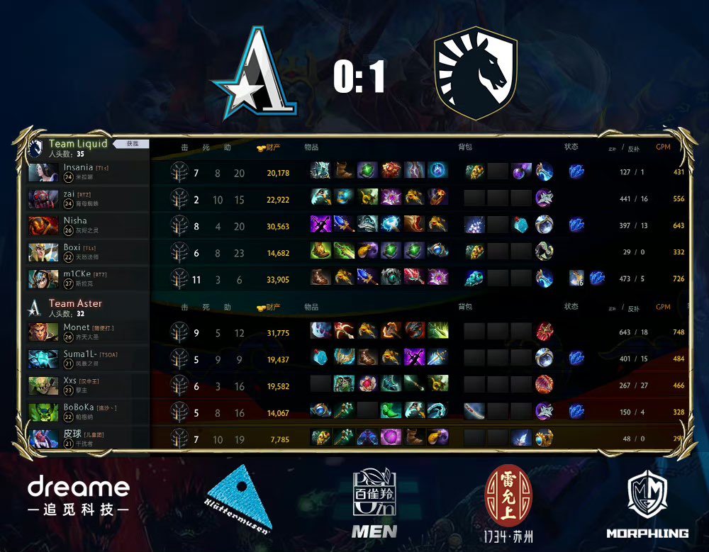 CN_TeamAster's tweet image. Aster 0:2 Team Liquid @TeamLiquid 

Not our day today. Good game well played from Team Liquid. We will learn from losses and come back stronger! 

#asterforever